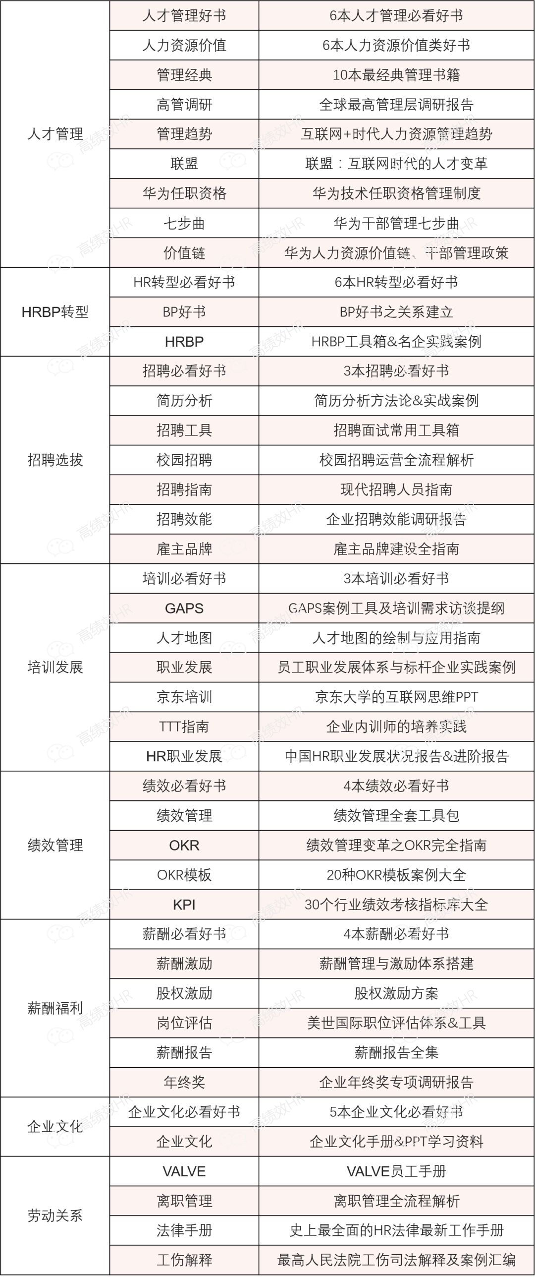2024新奥官方精编资料：RUA3.33.68珍藏版深度解析与策略实施