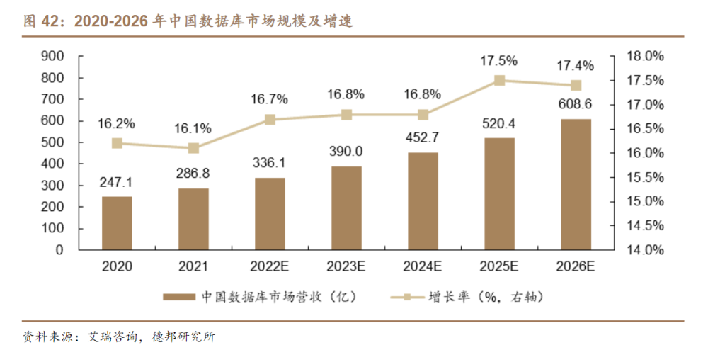 新澳六精准数据解析，VCL2.23.95大师版资料一览