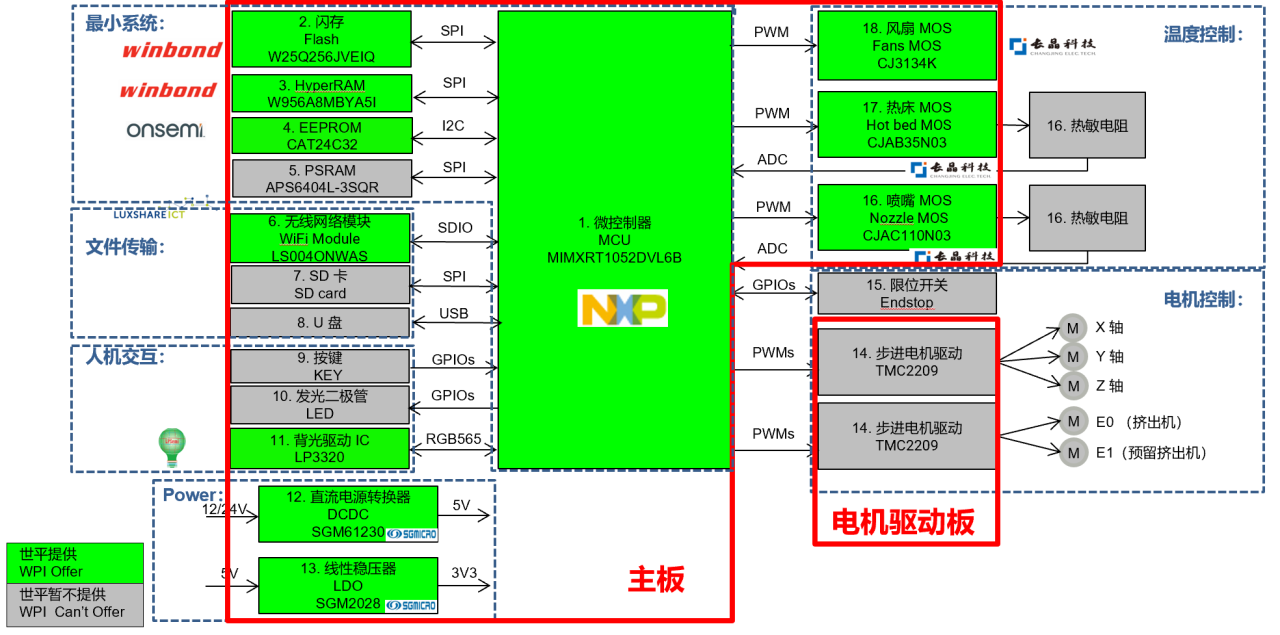 斩拌机厂家 第484页