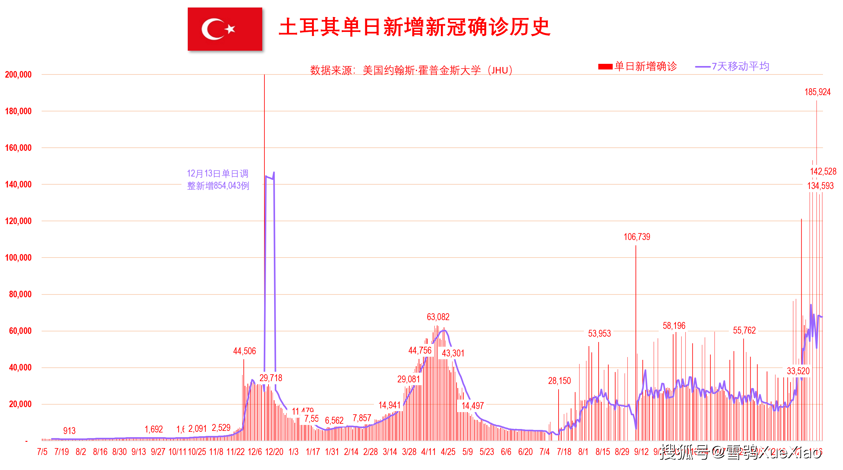 “2024澳门新开奖纪录详析，PML2.28.49感知版解读”