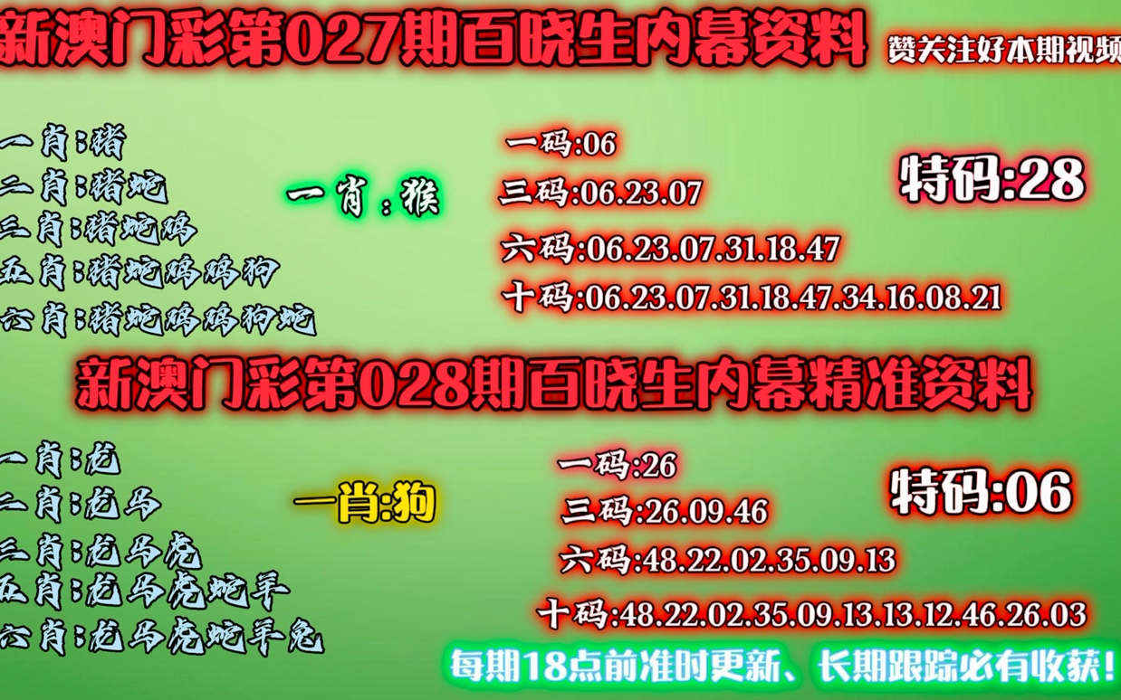 澳门独中粤码一肖策略揭秘：TIR2.75.62版安全攻略