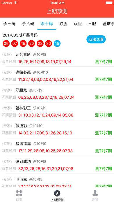 2024澳门每日六开奖结果详析解读，JXR9.39.52云端版实时更新
