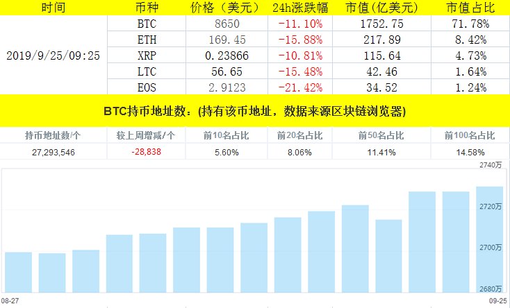 “澳新每日开奖资讯汇总，详尽数据解读_V9.79.33版本”