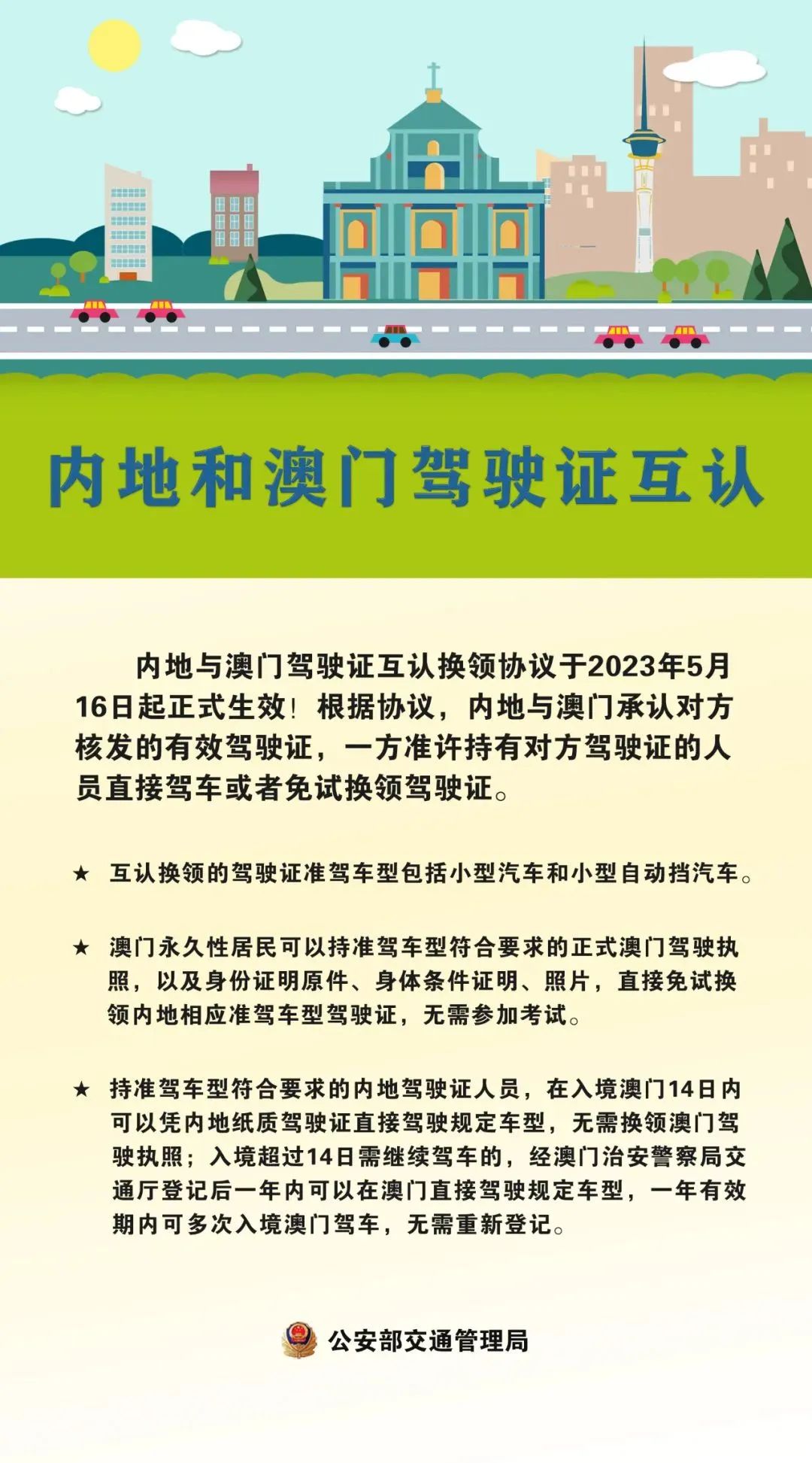 2024澳门跑狗图正版高清汇编，AI交通工程桌面壁纸_AIJ6.31.42