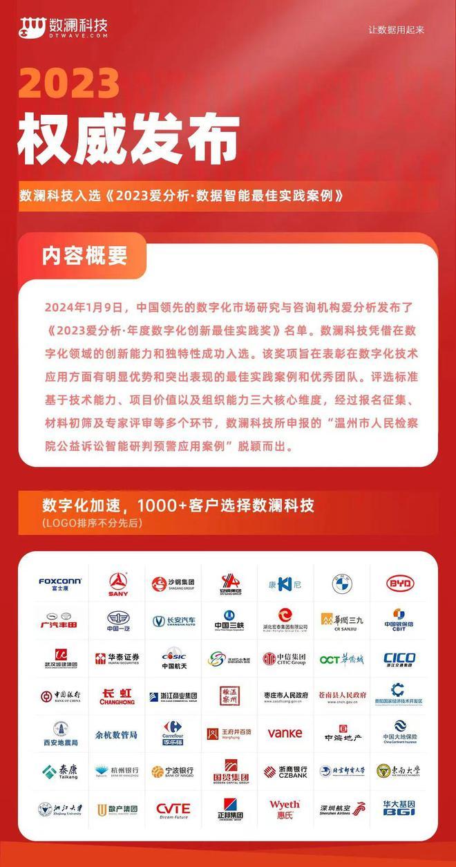 2024官方资料全面免费分享，深度解析与实施指南_KWV4.64.62授权版