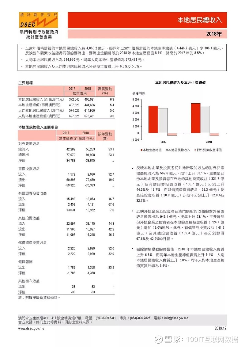 2024澳门特马开奖官网，详解成本控制实施要点_CQI 4.41.73水晶版