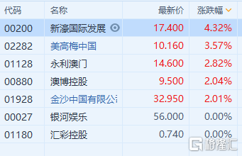 澳门一码一码精准开奖结果查询，灵活策略设计：NFF9.21.78多元文化版