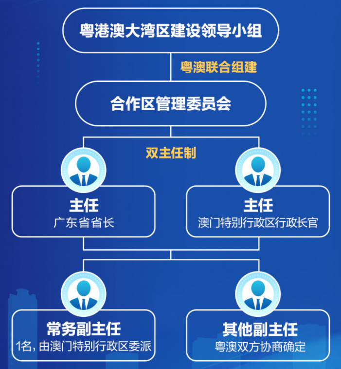 2024澳门资料宝典正版解析，深度专题解读路径_DYE1.77.76智版