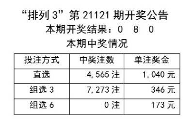 2024澳新开奖数据解读，行业规范落实解析_WZQ9.51.25配送版
