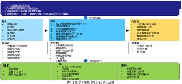 2024香港资料宝典：正版图解、数据分析与策略指南_V3.59.97计算增强版