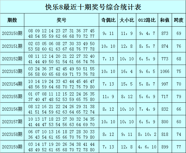 澳门今晚一码必中，严格解读CEM4.46.32稀有版