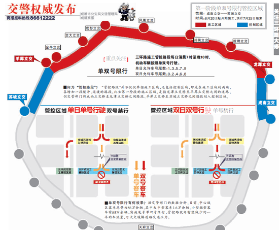 成都最新限行区域,成都最新限行区域详解