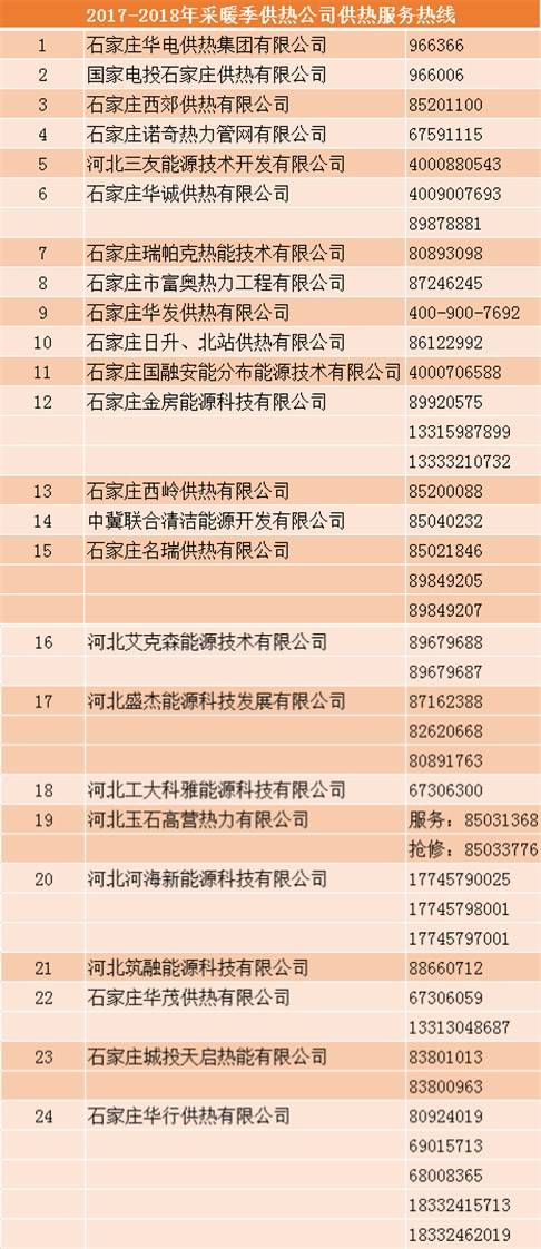 河北出入最新规定,河北出入最新规定，观点论述