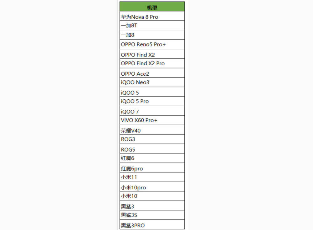 OPPO最新型号手机使用指南，从入门到精通
