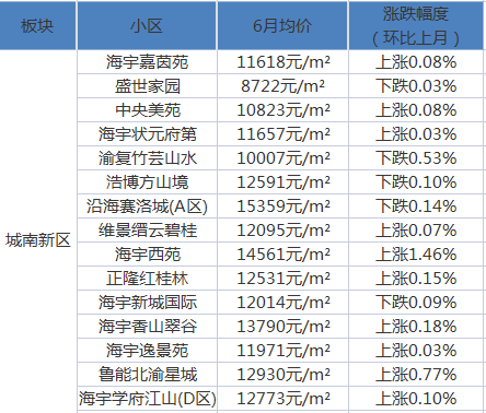 重庆砍人最新,重庆砍人事件最新进展的探讨与分析