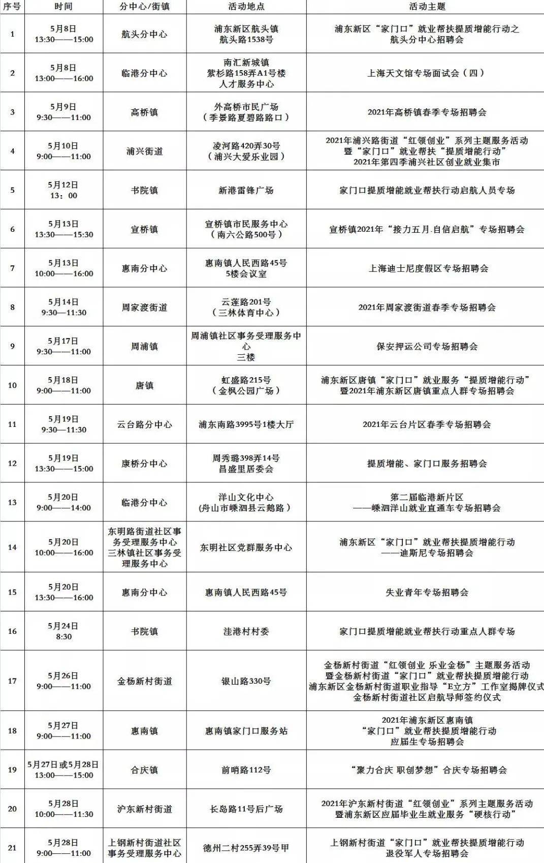 英德招聘网最新招聘信息，职场黄金机会探寻