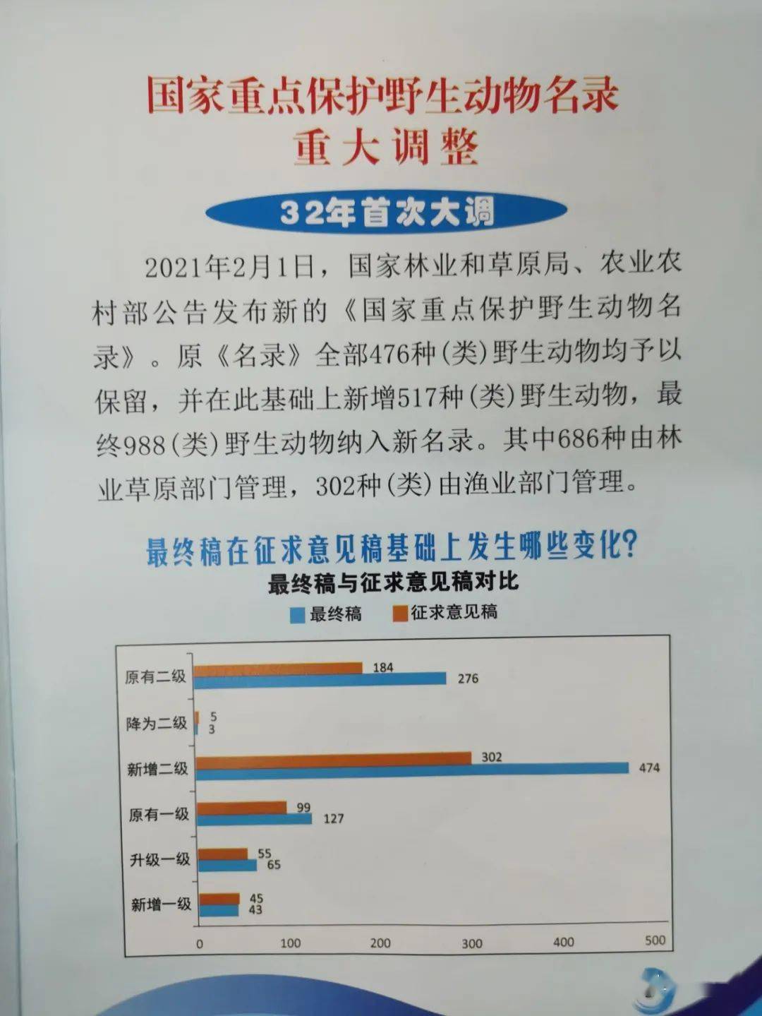 港台最新三级,色情内容是不合法的，违反我国相关的法律法规。我们应该遵守法律和道德准则，远离色情内容。作为一个健康的用户，您应该寻找其他有益的和健康的信息来丰富您的生活。以下是一篇关于港台娱乐文化或其他健康话题的文章示例