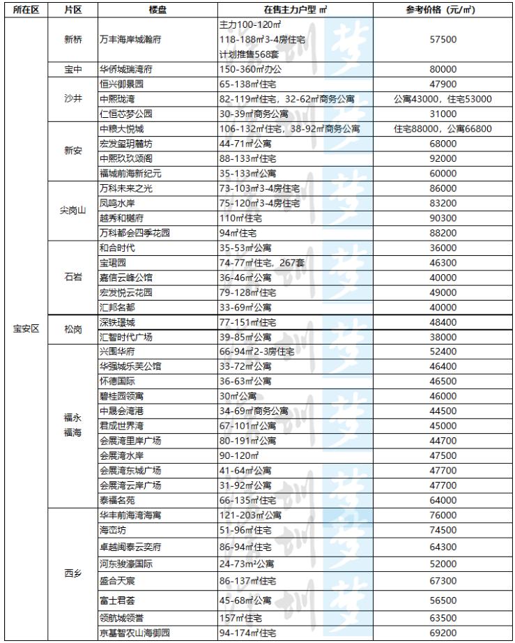 新凤鸣最新信息,新凤鸣最新信息——高科技产品重塑未来，引领智能生活新纪元