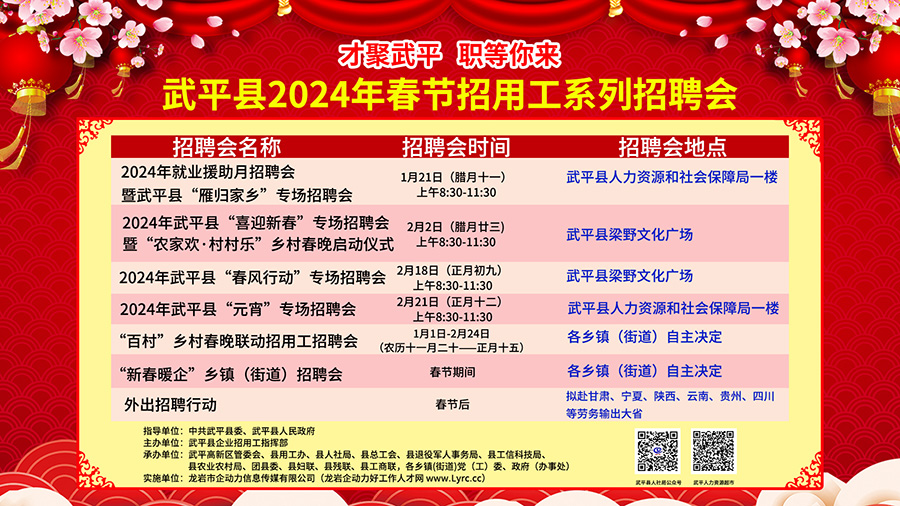 招聘信息与求职步骤指南