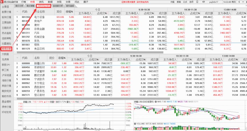 斩拌机厂家 第404页
