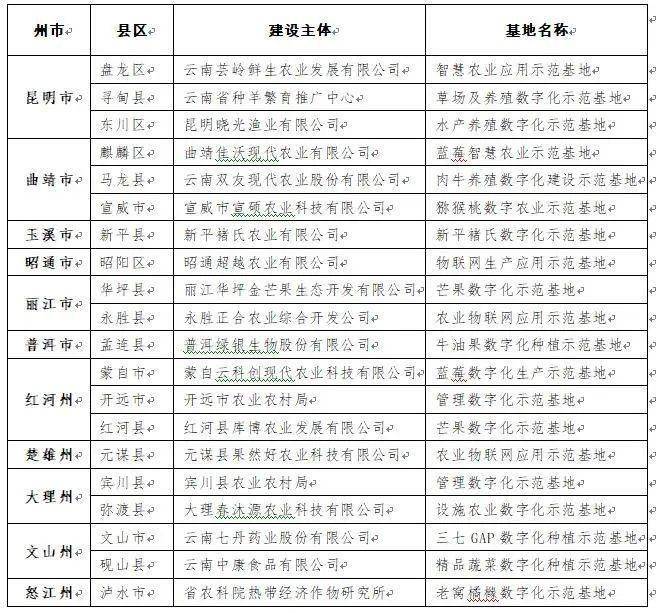 三地合作社新模式兴起与争议，最新消息解读