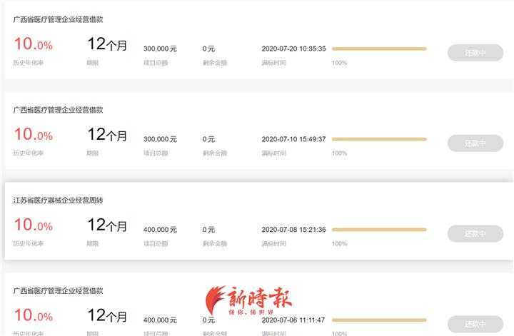 医界贷引领医疗金融变革的最新动态揭秘