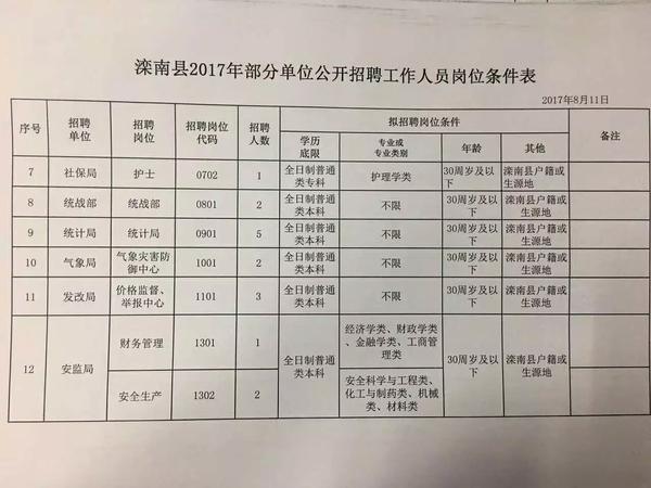 南宫最新招聘,南宫最新招聘——求职全步骤指南