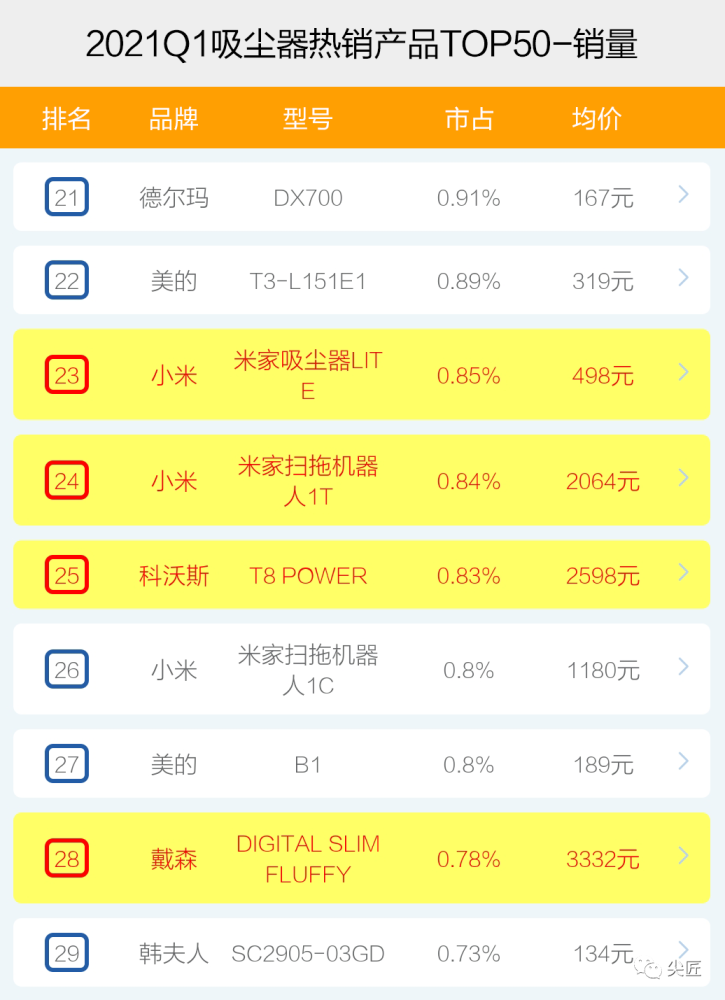 2024全年資料免費,实地观察数据设计_家庭版95.867