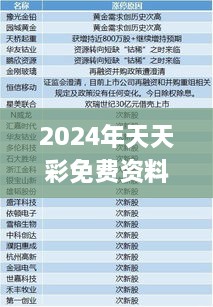 2024年天天彩免费资料,安全设计解析说明法_多媒体版95.722