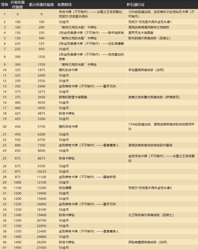 2024年新奥特开奖记录查询表,专业调查具体解析_经典版95.375