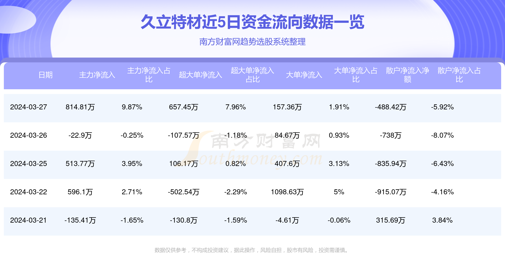 2024澳门特马今晚开奖097期,决策支持方案_持久版95.934