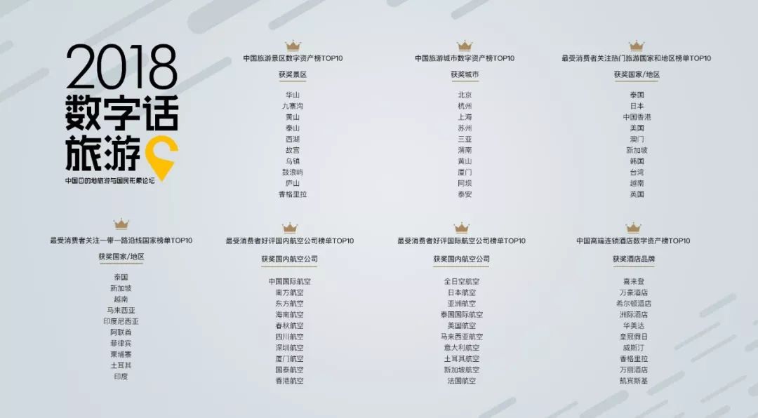 4887免费资料大全,定性解析明确评估_旅行版95.310