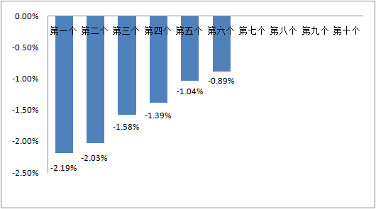 4949澳门今晚开奖,数据管理策略_内置版95.759