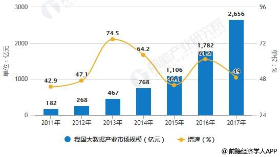 瑞粮食品工业装备 第187页