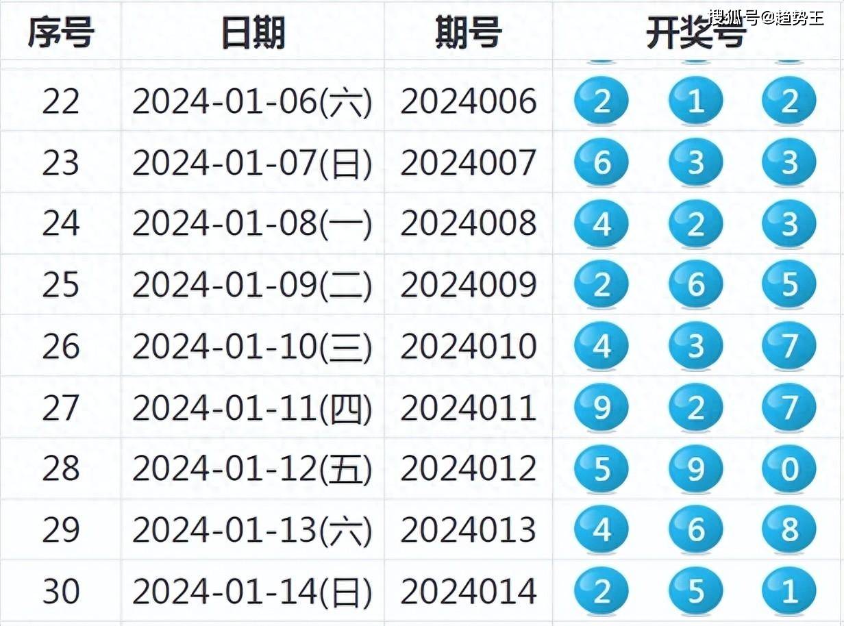 瑞粮食品工业装备 第185页
