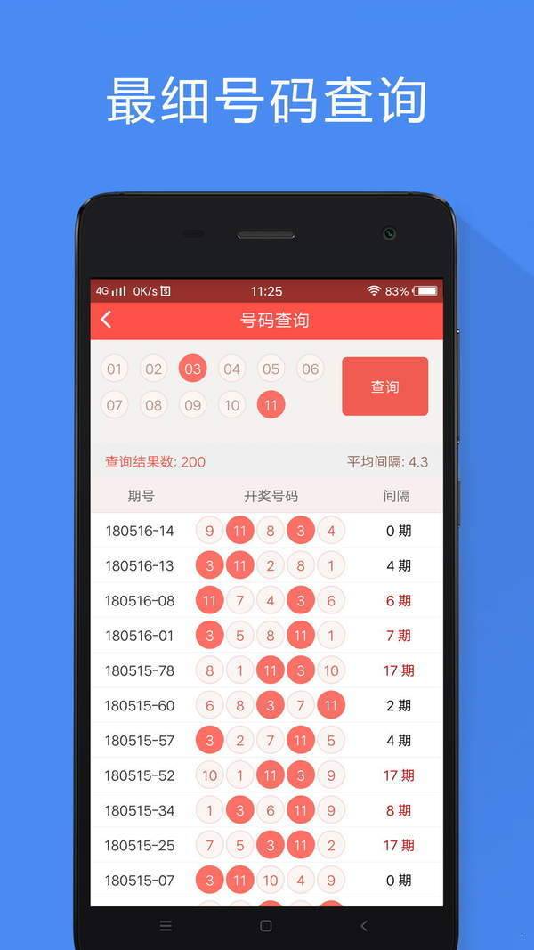 瑞粮食品工业装备 第184页