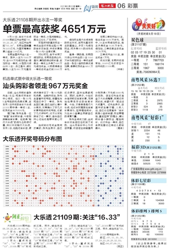 二四六天好彩944cc246天好资料,数据导向计划_仿真版95.806