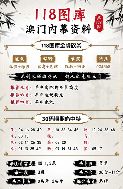 二四六香港天天开彩大全,决策支持方案_潮流版95.254