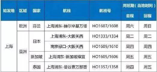 瑞粮食品工业装备 第183页