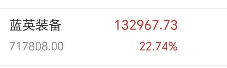蓝英装备最新动态，升级成就人生飞跃，自信与成就感的源泉