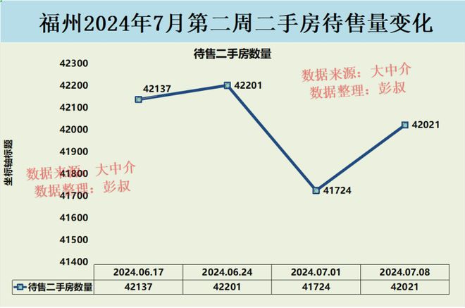 福州最新房价深度探讨与观点阐述