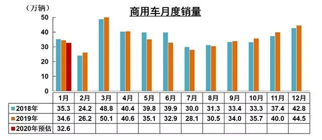 最新全国疫情数据及其解析报告