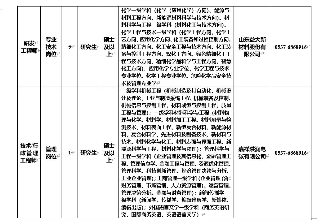 长春最新招聘，小巷深处的隐藏机遇