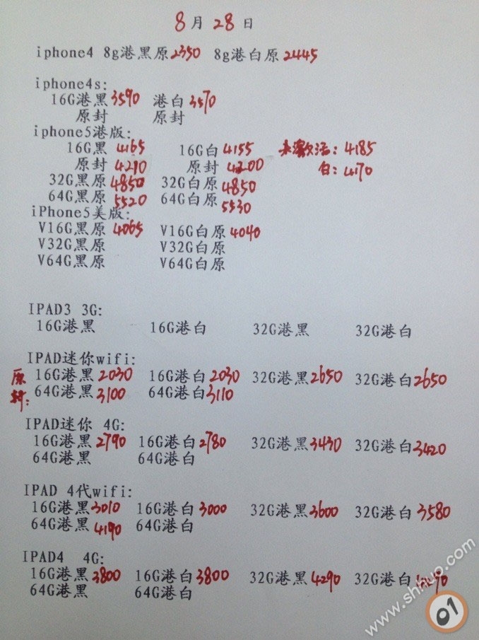 最新苹果手机报价及市场走势分析，正反观点与个人立场探讨