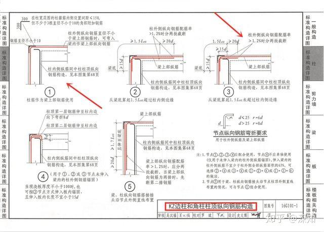 钢筋最新图集应用指南，从入门到精通的全面解析