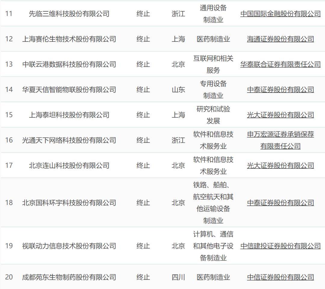 瑞粮食品工业装备 第149页