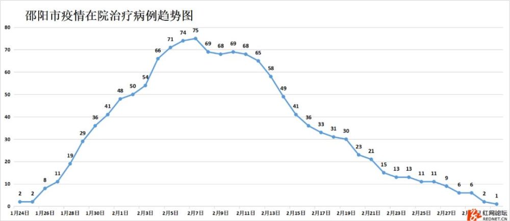 湖南疫情最新动态，时代背景下的挑战与应对策略