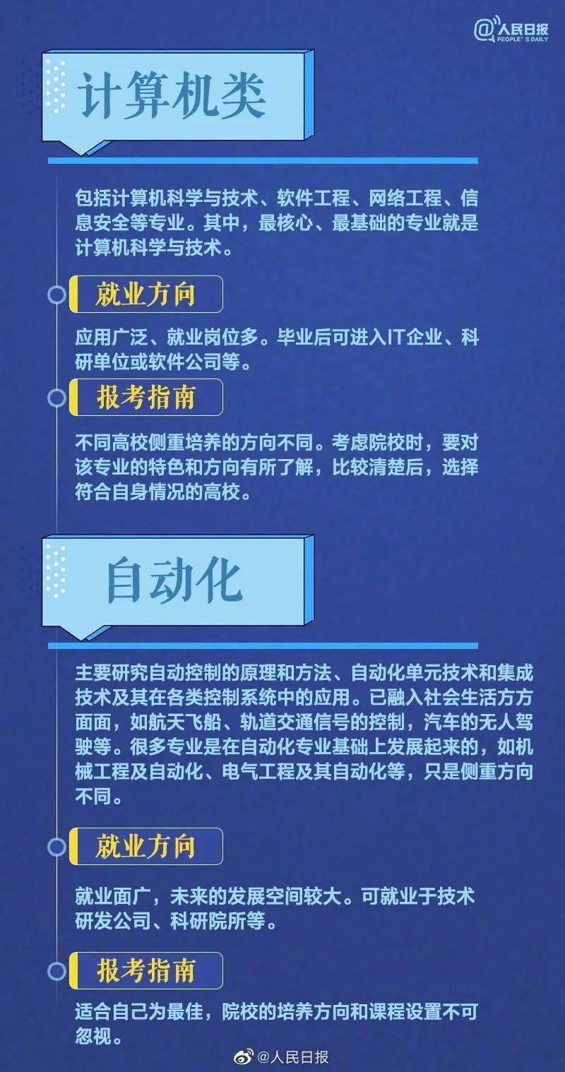 咸阳最新热门职位大揭秘，理想工作一网打尽！