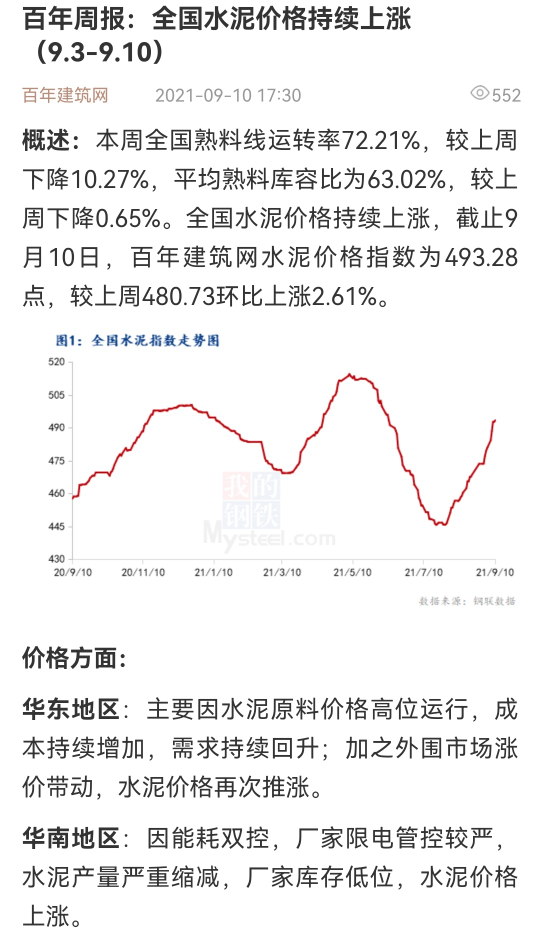 水泥价格最新行情及分析报告