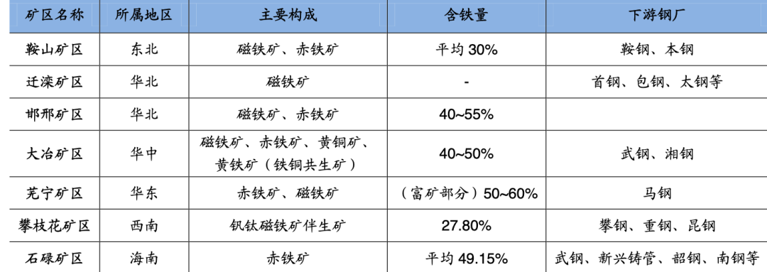 包钢最新动态，全面指南与步骤解析